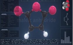 China Maleic Anhydride Market Direction with Higher Exports and Softer Prices